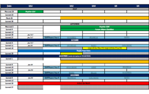 Calendrier EDR 2025-2026