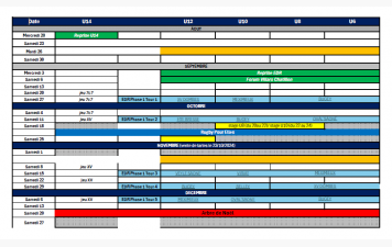 Calendrier EDR 2025-2026
