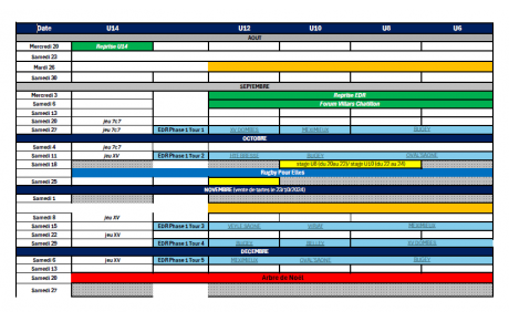 Calendrier EDR 2025-2026